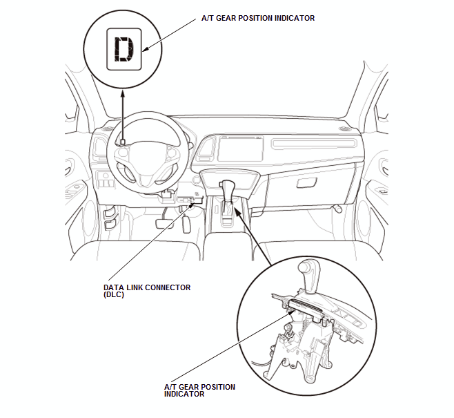 Continuously Variable Transmission (CVT) - Testing & Troubleshooting